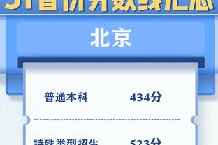 还有很多油！詹姆斯35岁后36次单场砍35+ 比第2、3名加起来多4次